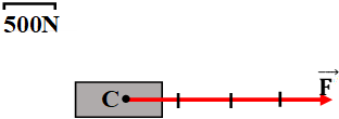 Giải Sách bài tập Vật Lí lớp 8 hay nhất, chi tiết