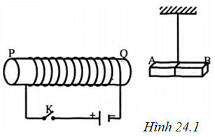 Giải sách bài tập Vật Lí lớp 9 hay nhất, chi tiết