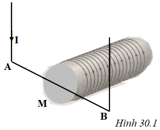 Giải sách bài tập Vật Lí lớp 9 hay nhất, chi tiết