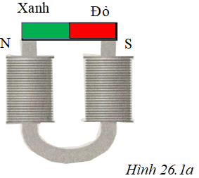 Giải SBT Vật Lí 9 | Giải bài tập Sách bài tập Vật Lí 9