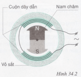 Giải SBT Vật Lí 9 | Giải bài tập Sách bài tập Vật Lí 9