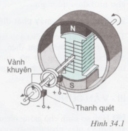 Giải SBT Vật Lí 9 | Giải bài tập Sách bài tập Vật Lí 9