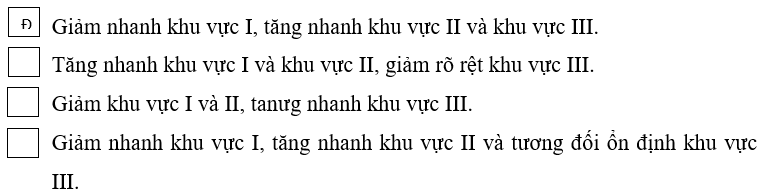 Giải tập bản đồ và bản đồ thực hành Địa Lí 11