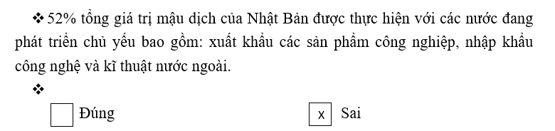 Giải tập bản đồ và bản đồ thực hành Địa Lí 11