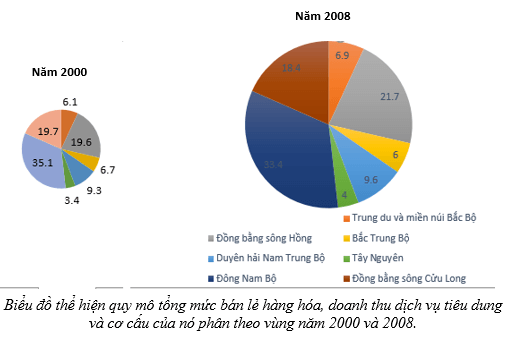 Giải tập bản đồ và bản đồ thực hành Địa Lí 12