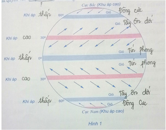 Giải tập bản đồ và bài tập thực hành Địa Lí 6