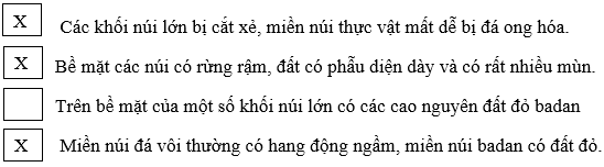 Giải tập bản đồ và bản đồ thực hành Địa Lí 8