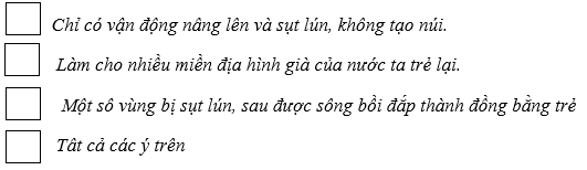 Giải tập bản đồ và bản đồ thực hành Địa Lí 8