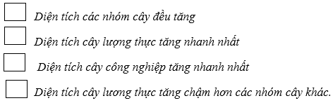 Giải tập bản đồ và bản đồ thực hành Địa Lí 9