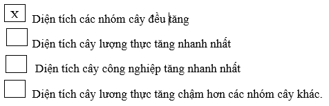 Giải tập bản đồ và bản đồ thực hành Địa Lí 9