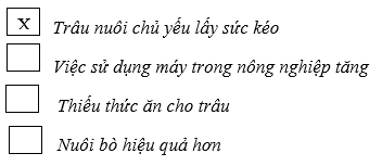 Giải tập bản đồ và bản đồ thực hành Địa Lí 9