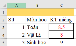 Tin học 7 VNEN Bài 10: Định dạng phông chữ và kẻ khung cho bảng tính | Hay nhất Giải bài tập Tin học 7 VNEN