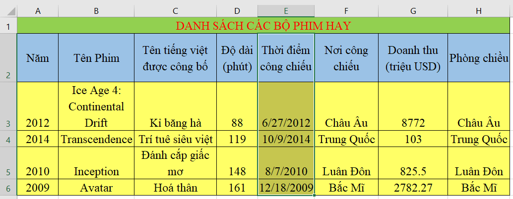 Tin học 7 VNEN Bài 12: Sắp xếp dữ liệu | Hay nhất Giải bài tập Tin học 7 VNEN