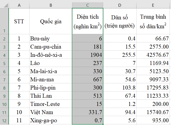 Tin học 7 VNEN Bài 12: Sắp xếp dữ liệu | Hay nhất Giải bài tập Tin học 7 VNEN