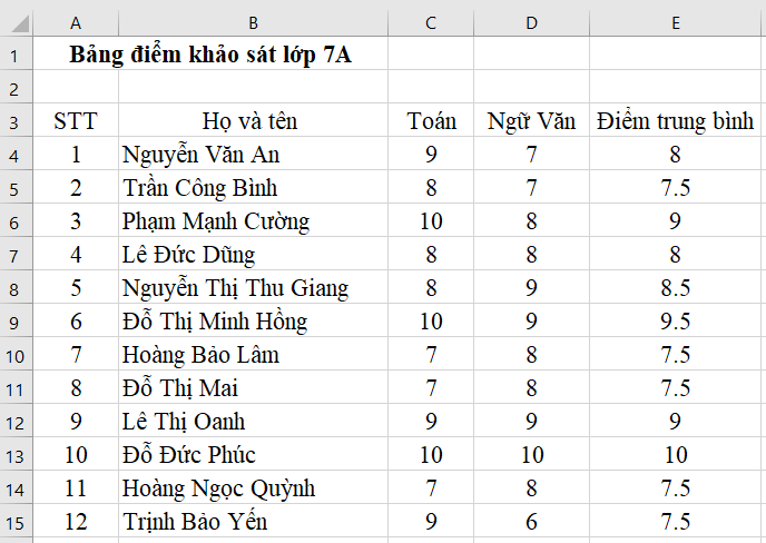 Tin học 7 Bài 13 Kết nối tri thức, Cánh diều, Chân trời sáng tạo | Soạn, Giải Tin học lớp 7