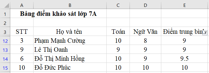 Tin học 7 Bài 13 Kết nối tri thức, Cánh diều, Chân trời sáng tạo | Soạn, Giải Tin học lớp 7