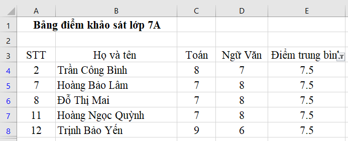 Tin học 7 Bài 13 Kết nối tri thức, Cánh diều, Chân trời sáng tạo | Soạn, Giải Tin học lớp 7