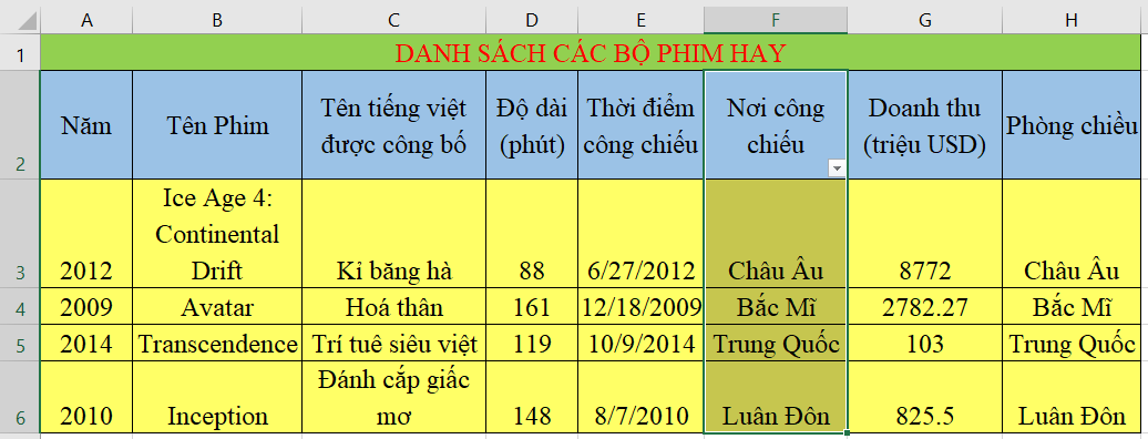 Tin học 7 Bài 13 Kết nối tri thức, Cánh diều, Chân trời sáng tạo | Soạn, Giải Tin học lớp 7