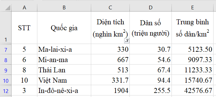 Tin học 7 Bài 13 Kết nối tri thức, Cánh diều, Chân trời sáng tạo | Soạn, Giải Tin học lớp 7