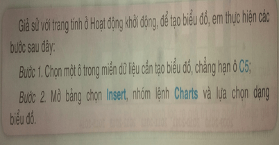 Tin học 7 Bài 14 Kết nối tri thức, Cánh diều, Chân trời sáng tạo | Soạn, Giải Tin học lớp 7