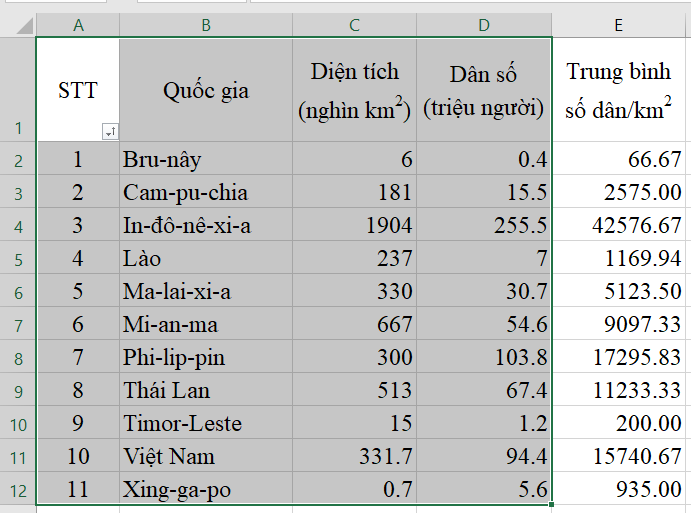 Tin học 7 Bài 15 Kết nối tri thức, Cánh diều | Soạn, Giải Tin học lớp 7