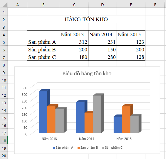 Tin học 7 Bài 15 Kết nối tri thức, Cánh diều | Soạn, Giải Tin học lớp 7