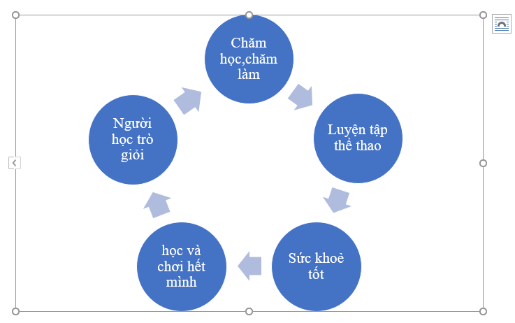 Tin học 7 VNEN Bài 1: Tìm kiếm và thay thế | Hay nhất Giải bài tập Tin học 7 VNEN