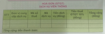 Tin học 7 VNEN Bài 3: Trình bày thông tin cô đọng dưới dạng bảng | Hay nhất Giải bài tập Tin học 7 VNEN