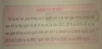 Tin học 7 VNEN Bài 3: Trình bày thông tin cô đọng dưới dạng bảng | Hay nhất Giải bài tập Tin học 7 VNEN