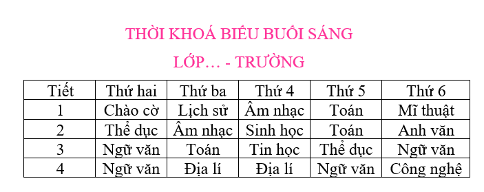 Tin học 7 VNEN Bài 3: Trình bày thông tin cô đọng dưới dạng bảng | Hay nhất Giải bài tập Tin học 7 VNEN