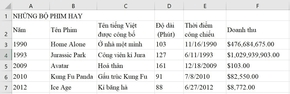 Tin học 7 VNEN Bài 4: Căn biên dữ liệu trong bảng tính | Hay nhất Giải bài tập Tin học 7 VNEN