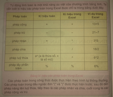 Tin học 7 VNEN Bài 5: Tính toán đơn giản trên bảng tính | Hay nhất Giải bài tập Tin học 7 VNEN