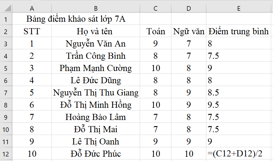 Tin học 7 VNEN Bài 5: Tính toán đơn giản trên bảng tính | Hay nhất Giải bài tập Tin học 7 VNEN