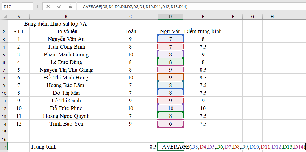 Tin học 7 VNEN Bài 8: Sử dụng các hàm để tính toán (Hàm Average) | Hay nhất Giải bài tập Tin học 7 VNEN