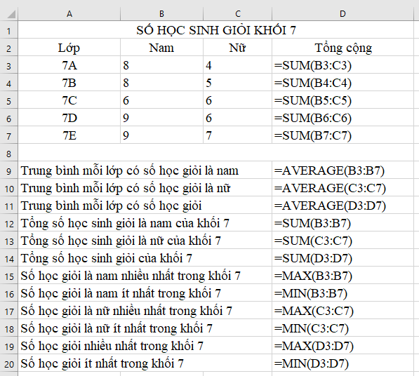 Tin học 7 VNEN Bài 9: Sử dụng hàm để tính toán (Hàm SUM, MAX, MIN) | Hay nhất Giải bài tập Tin học 7 VNEN