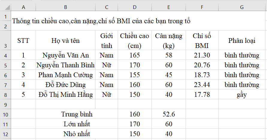 Tin học 7 VNEN Bài thực hành tổng hợp 1 | Hay nhất Giải bài tập Tin học 7 VNEN