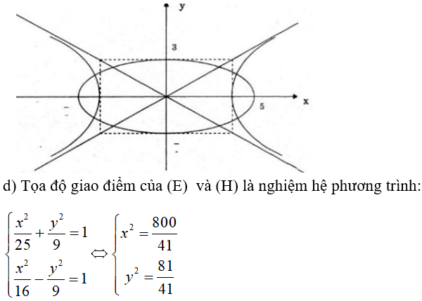 Giải Toán 10 nâng cao | Giải bài tập Toán lớp 10 nâng cao