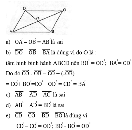 Giải Toán 10 nâng cao | Giải bài tập Toán lớp 10 nâng cao