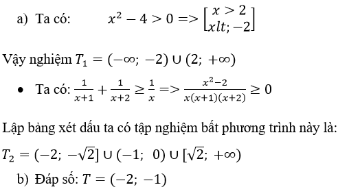 Giải Toán 10 nâng cao | Giải bài tập Toán lớp 10 nâng cao