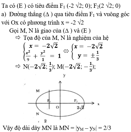Giải Toán 10 nâng cao | Giải bài tập Toán lớp 10 nâng cao