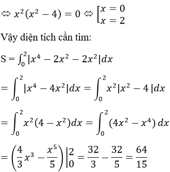 Giải Toán 12 nâng cao | Giải bài tập Toán lớp 12 nâng cao