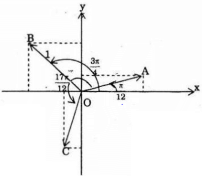 Giải Toán 12 nâng cao | Giải bài tập Toán lớp 12 nâng cao