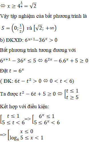 Giải Toán 12 nâng cao | Giải bài tập Toán lớp 12 nâng cao