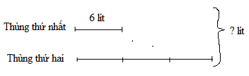 Toán lớp 3 Bài 29 sách mới (Kết nối tri thức)