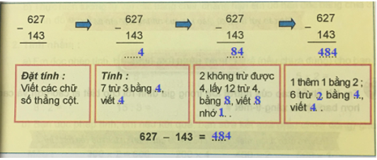 Toán lớp 3 Bài 4 sách mới (Kết nối tri thức)