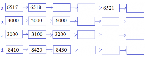 Toán lớp 3 Bài 52 sách mới (Kết nối tri thức)