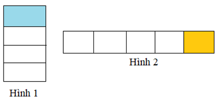 Toán lớp 3 Bài 6 sách mới (Kết nối tri thức)