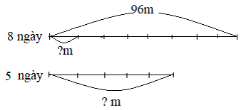 Toán lớp 3 Bài 68 sách mới (Kết nối tri thức)