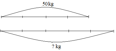 Toán lớp 3 Bài 69 sách mới (Kết nối tri thức)