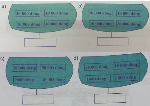 Giải Toán 3 VNEN Bài 84: Tiền Việt Nam | Hay nhất Giải bài tập Toán 3 VNEN